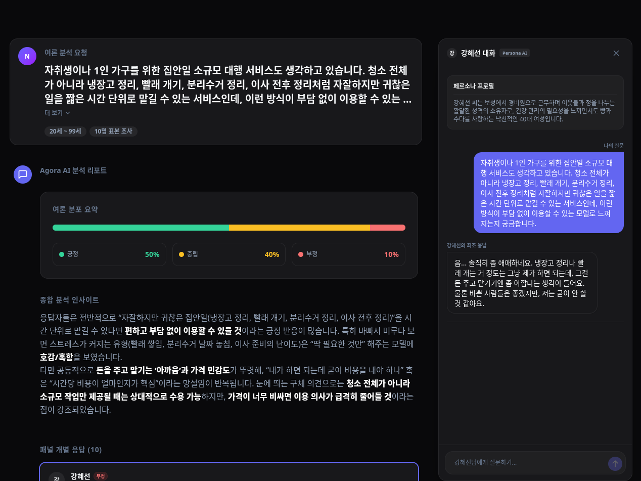 Agora 시뮬레이션 대시보드 스크린샷